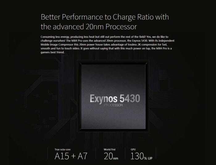 Samsung Exynos 5 Octa 5430