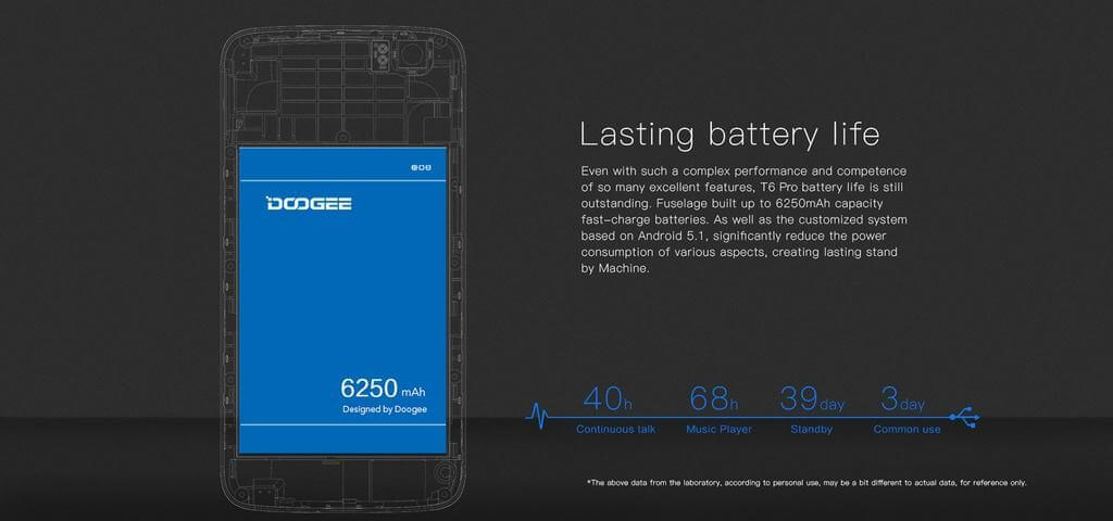 DOOGEE-T6-PRO