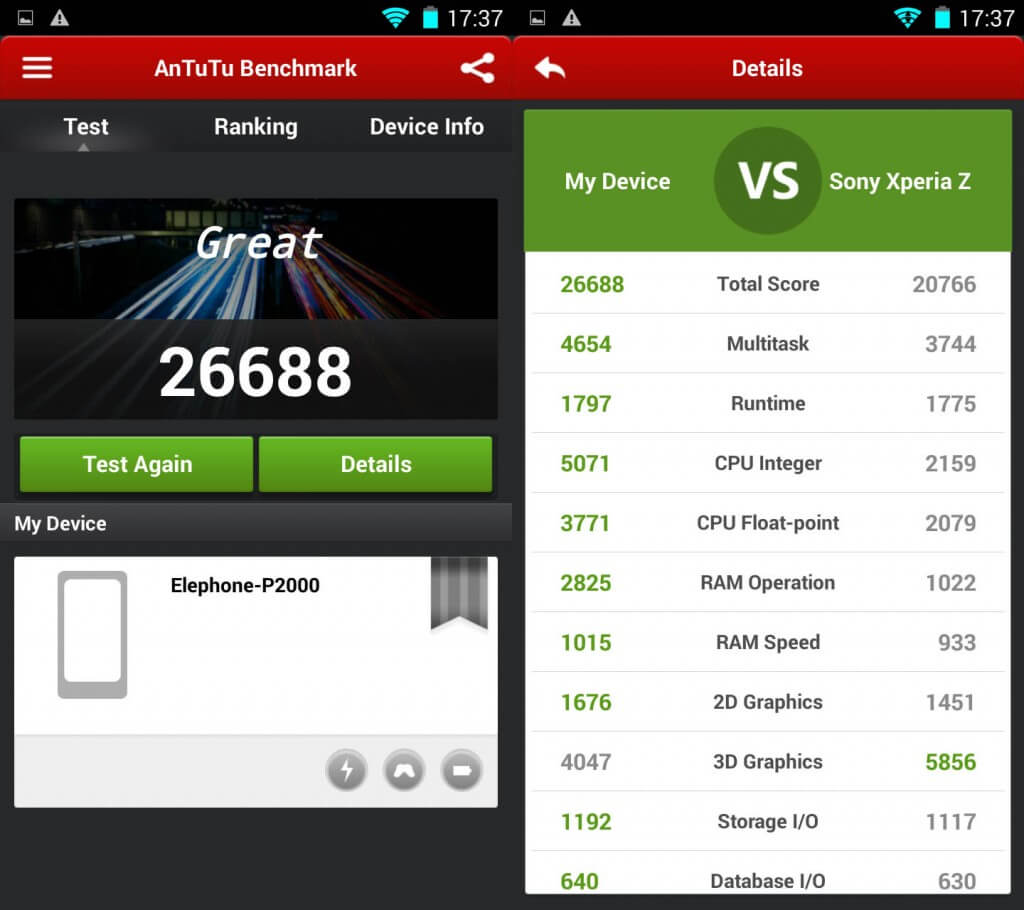 Elephone P2000 antutu benchmark