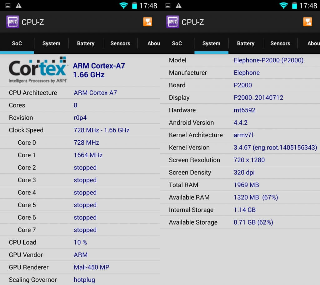 elephone cpu-z