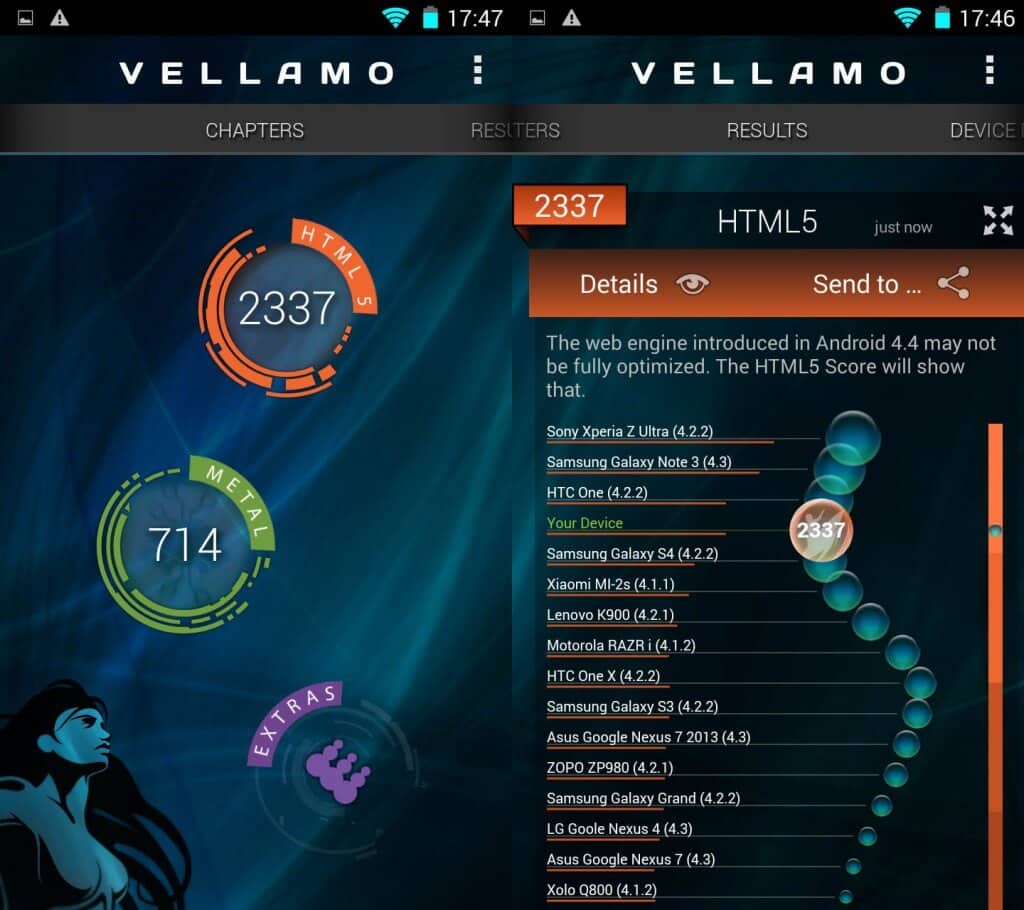 p2000 vellamo