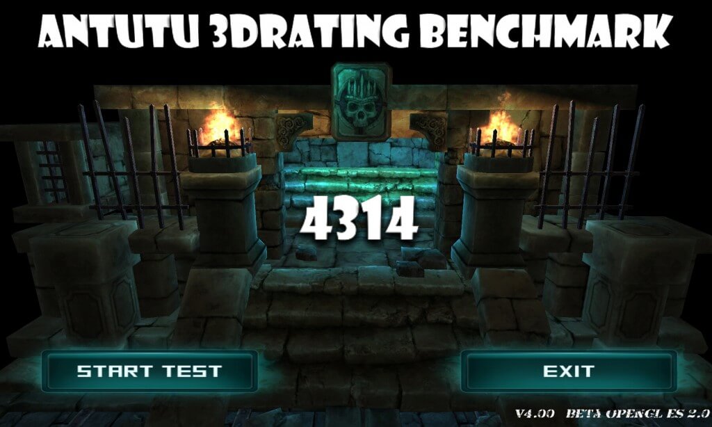 3d rating