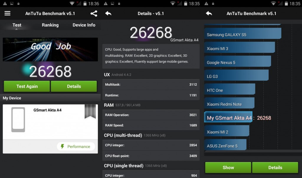 Gigabyte GSmart Akta A4 antutu