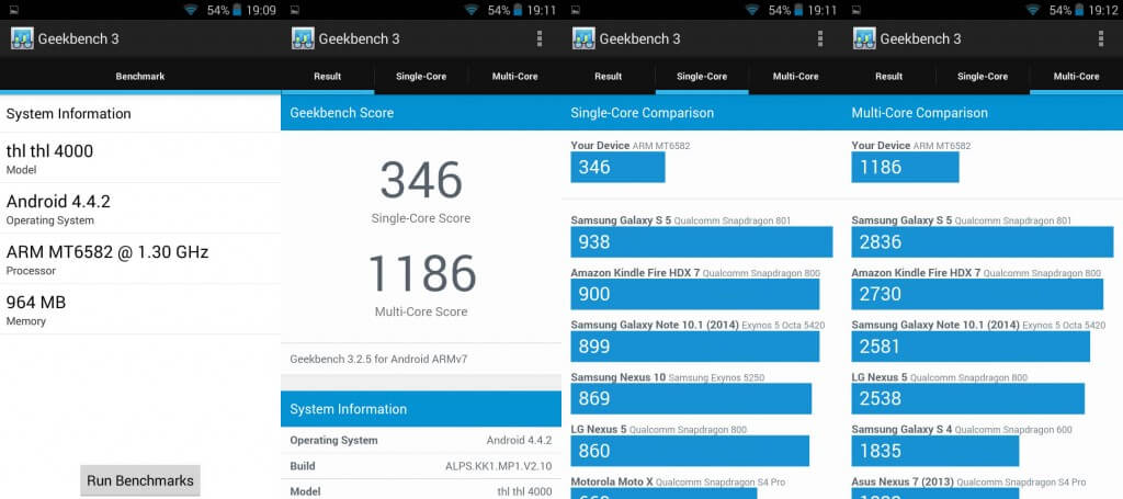 geekbench 3