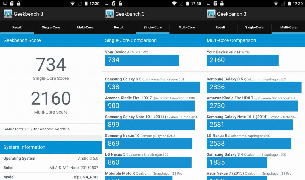 geekbench