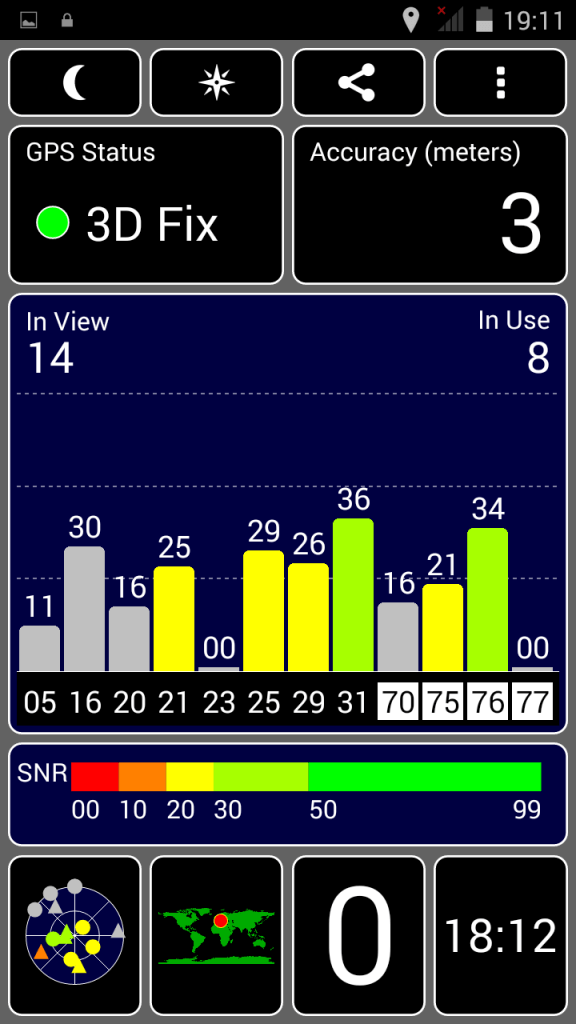 gps test for umi hammer