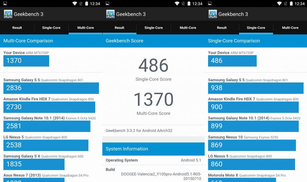 geekbench-y100