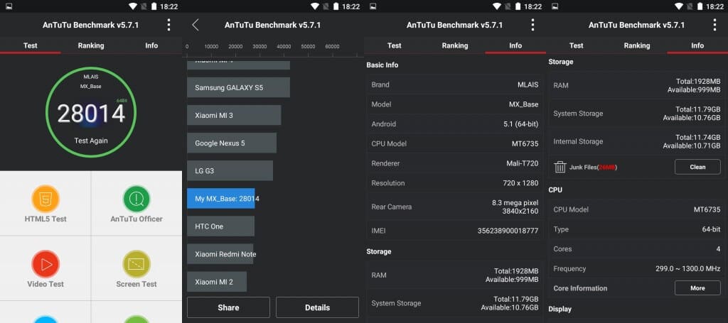 antutu-score-mlais