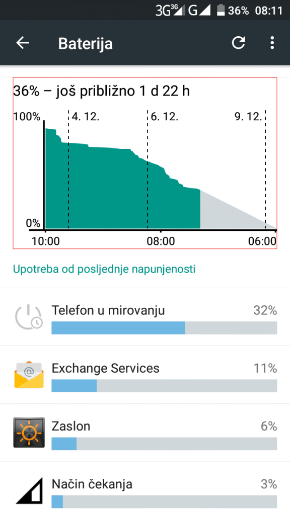 6250mah-battery