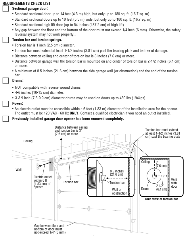 Requirements for installation